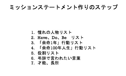 ミッションステートメント
